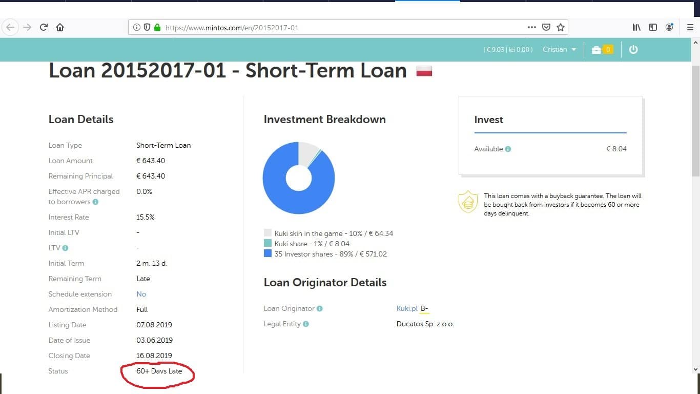 Kuki.pl buyback default