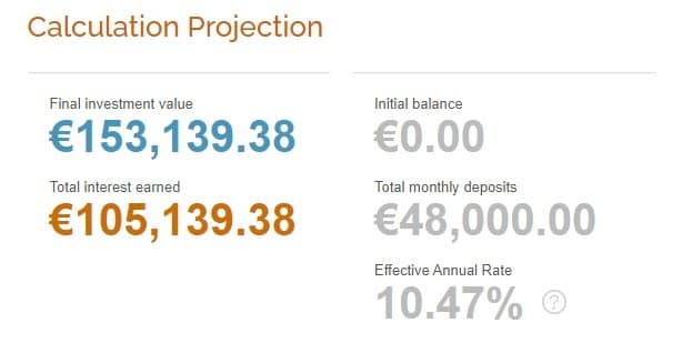 Calculation result